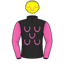 Silk