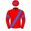 Silk