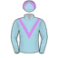 Silk