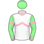 Silk