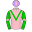 Silk