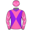 Silk