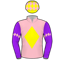 Silk