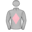 Silk
