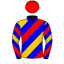Silk