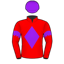 Silk