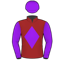 Silk