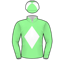 Silk