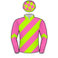 Silk