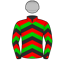 Silk