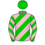 Silk