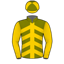 Silk