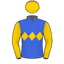 Silk