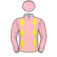 Silk