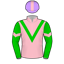 Silk