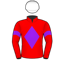 Silk