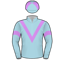 Silk