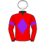 Silk