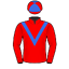Silk