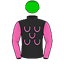 Silk